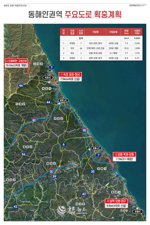 동해안권역 주요도로 확충계획. (사진=강원특별자치도청 제공)